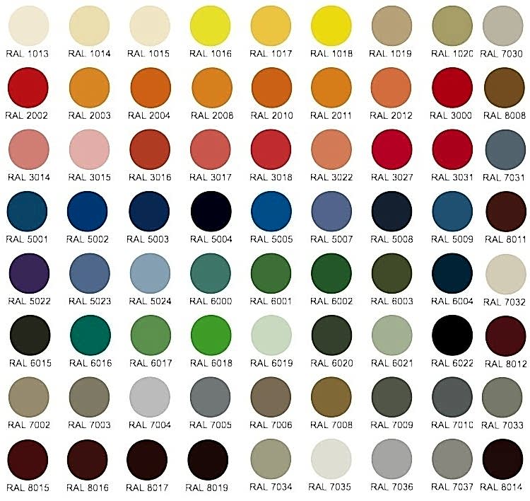 таблица цветов RAL